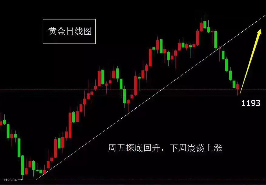 機械設(shè)備的設(shè)計與定制 第82頁