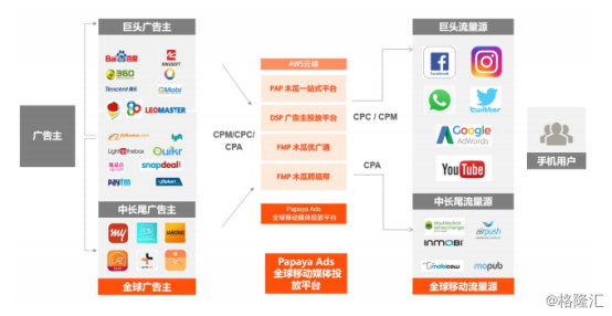 新澳門資料大全2025管家婆與數(shù)據(jù)決策分析驅(qū)動，未來的決策之道，資源實(shí)施方案_升級版65.34.95