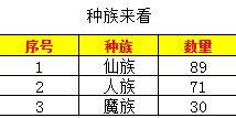 澳門游戲開獎結果分析與實地驗證策略——神版策略探索，統(tǒng)計數(shù)據(jù)解釋定義_絕版68.15.52