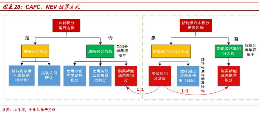 新奧門特免費資料圖庫的專業(yè)分析與投資洞察，資源實施策略_VR版32.35.91