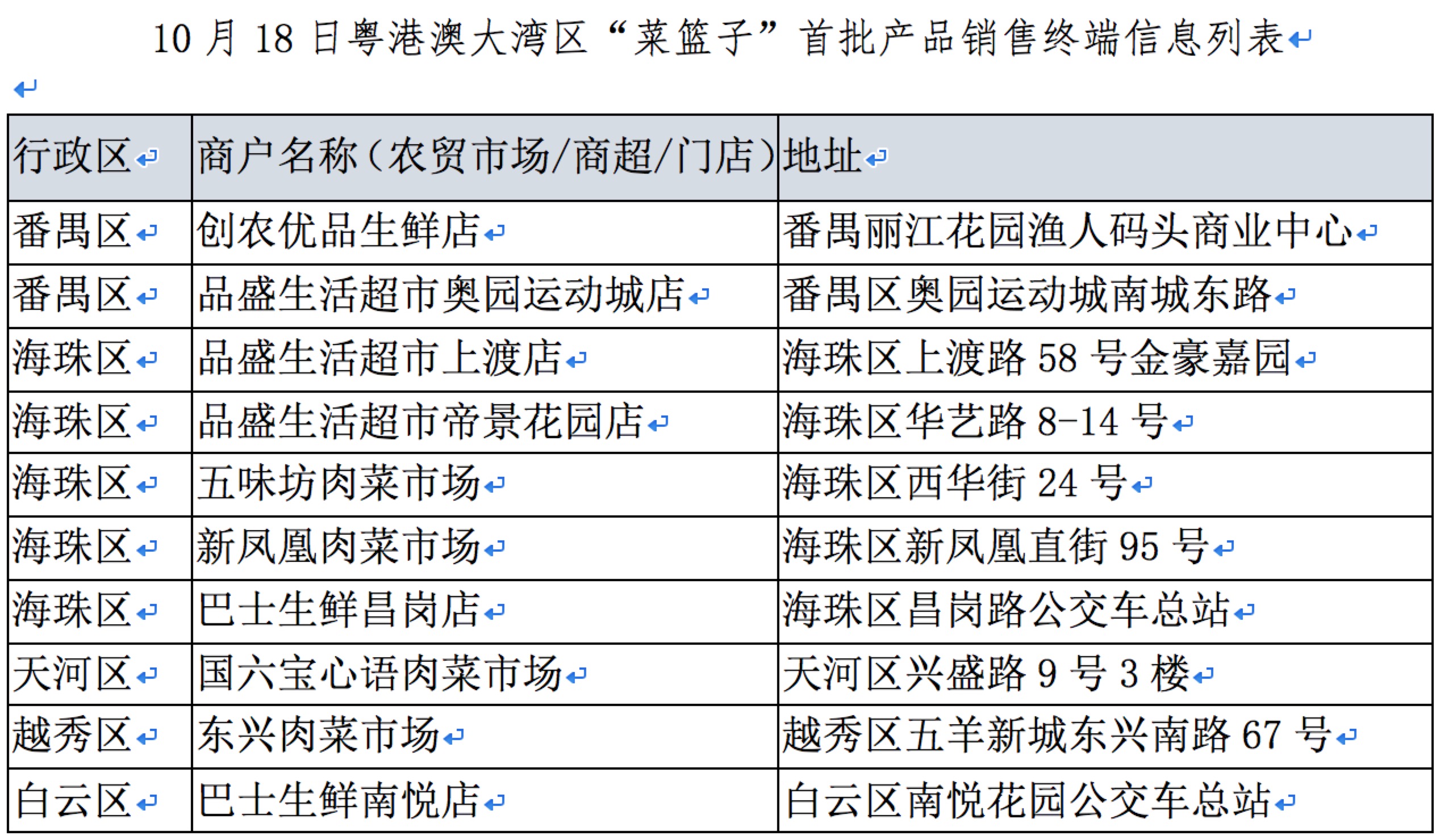 港澳開(kāi)獎(jiǎng)結(jié)果十與未來(lái)的探索，定量解答解釋定義及粉絲版展望，快速解答策略實(shí)施_微型版63.79.52