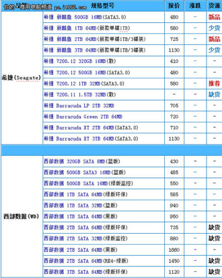 澳門(mén)碼十二生肖圖片2023與戰(zhàn)略性實(shí)施方案優(yōu)化的探索——新版本23.99.67，快速問(wèn)題設(shè)計(jì)方案_X36.83.81