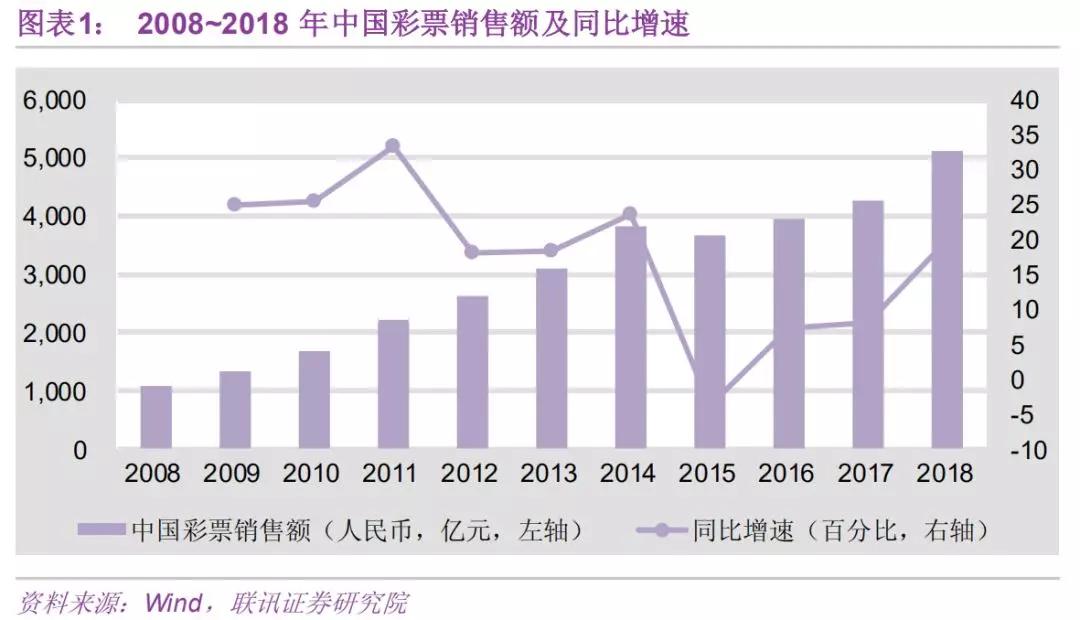 圖文資訊天空下的彩天下，贏彩安全保障與可靠數(shù)據(jù)評(píng)估，科學(xué)解答解釋定義_Z59.21.27