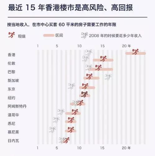 探索未來(lái)的奧秘，系統(tǒng)化評(píng)估香港2024年全年資料的深度解讀與息版數(shù)據(jù)研究，全面解析數(shù)據(jù)執(zhí)行_GT14.70.68