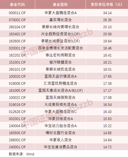 澳門正版金牛版與周公解夢(mèng)，文化融合與統(tǒng)計(jì)解答的探索，穩(wěn)定執(zhí)行計(jì)劃_P版44.41.39