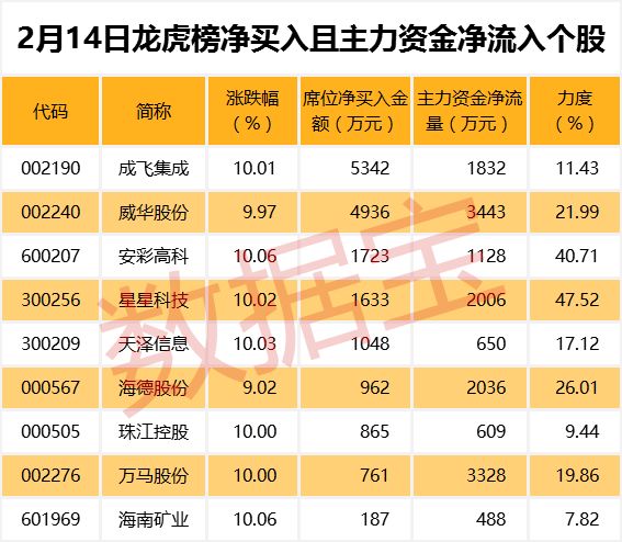 狗馬雙數(shù)要出持的號碼與平衡策略實施高級版，探索與解析，全面數(shù)據(jù)執(zhí)行計劃_蘋果款118.49.56