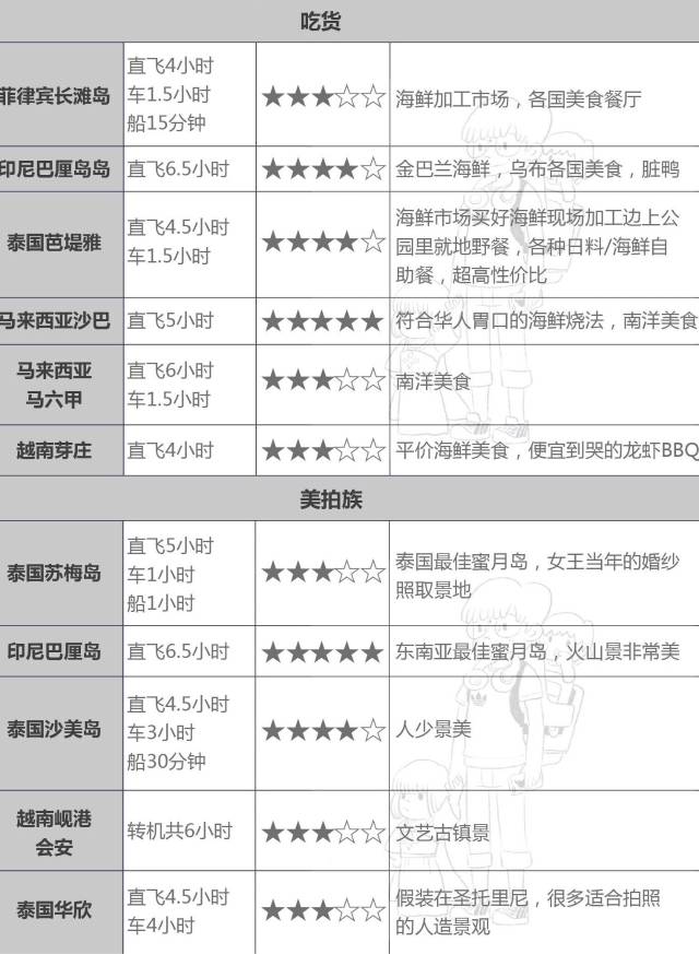 澳門2025歷史開獎記錄查詢表與實地考察數據策略，探索版位32.95.63的奧秘，實踐計劃推進_X42.96.31