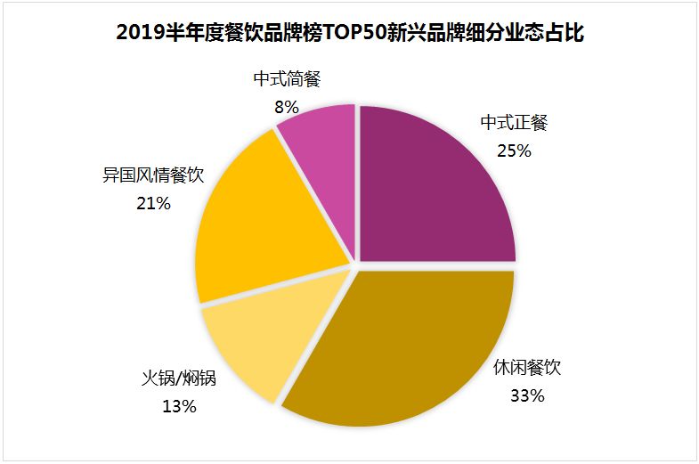 機械設(shè)備的設(shè)計與定制 第78頁