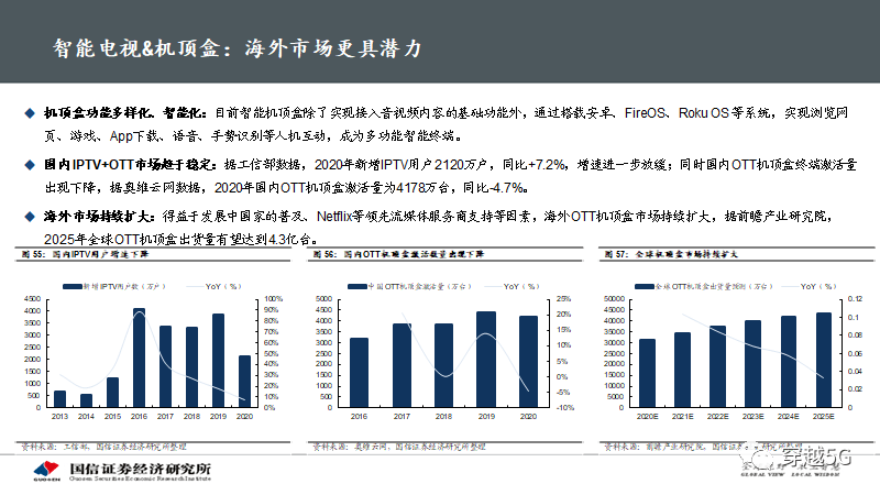 新奧控股投資有限公司資產(chǎn)及深入解析設(shè)計(jì)數(shù)據(jù)解析報(bào)告，綜合分析解釋定義_1080p22.23.19