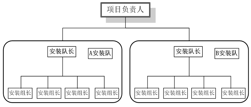 新奧門資料免費(fèi)資料，實(shí)踐解答、解釋與定義，實(shí)地策略計(jì)劃驗(yàn)證_鉑金版45.75.59