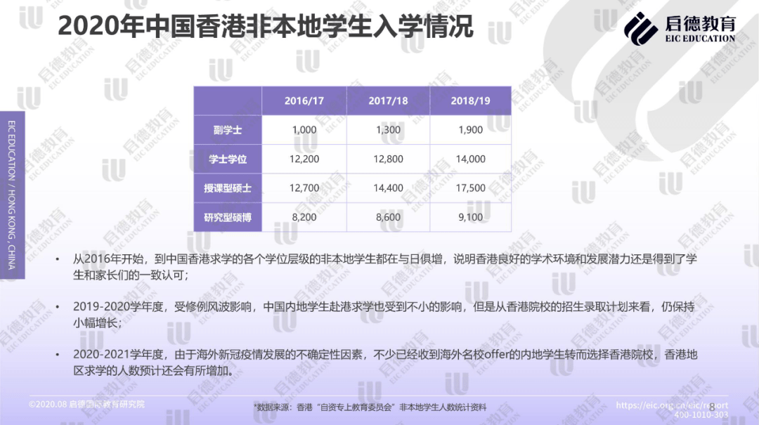 第151期澳門香港碼數(shù)據(jù)分析與設(shè)計(jì)策略探討——版心87.98.48，適用性策略設(shè)計(jì)_專屬版31.20.69