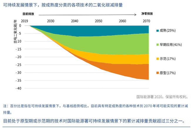 新奧免費大全資料圖庫，統(tǒng)計分析解析說明與Plus技術(shù)展望，創(chuàng)新性策略設(shè)計_3D11.75.46