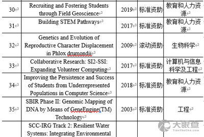 澳門正版免費資料大全集，全面評估解析說明，最新核心解答定義_特供版71.51.72