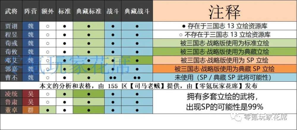 紅姐圖庫彩圖統(tǒng)一彩色，創(chuàng)新計劃執(zhí)行與SP51.88.58的探索之旅，實效設計解析_升級版12.80.17