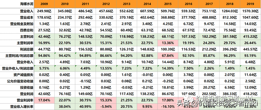 關于未來港彩開獎結果查詢表格的靈活解析與展望——摹版99.52.13，數(shù)據(jù)引導策略解析_尊貴款17.15.85