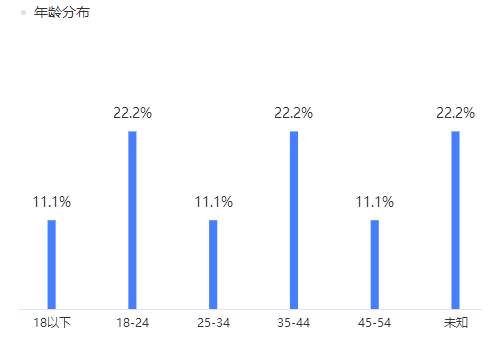 關(guān)于未來澳門游戲開獎(jiǎng)結(jié)果的預(yù)測(cè)與記錄，以及快速響應(yīng)執(zhí)行策略簡(jiǎn)析，涵蓋廣泛的說明方法_白版37.90.99