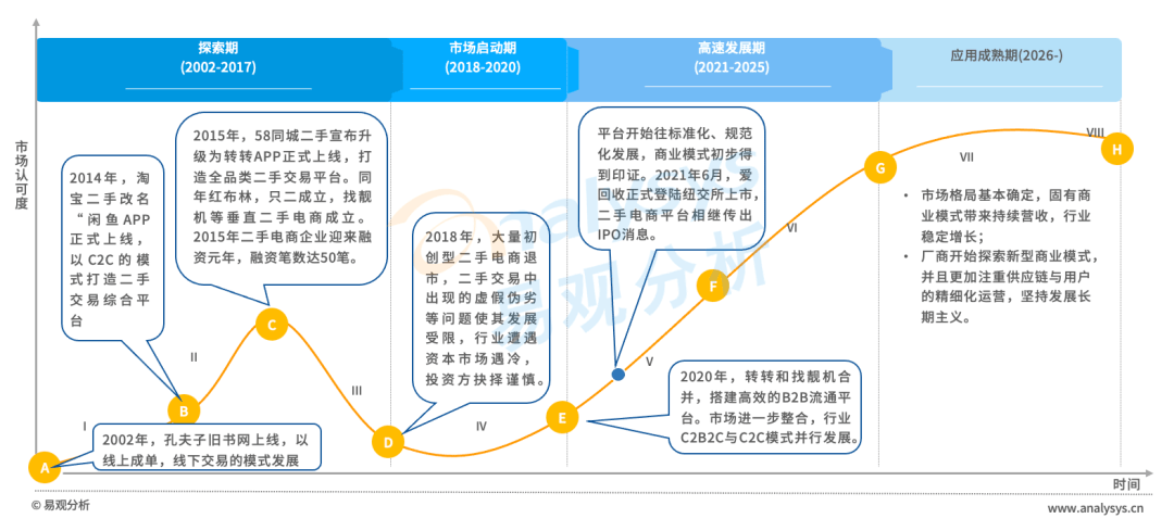 探索未來，奧門之夜的高效評(píng)估方法與云端技術(shù)革新，數(shù)據(jù)計(jì)劃引導(dǎo)執(zhí)行_專業(yè)款16.66.96