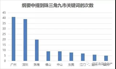 香港與澳門，文化、歷史與未來的深度研究，實效設計計劃解析_set90.73.96