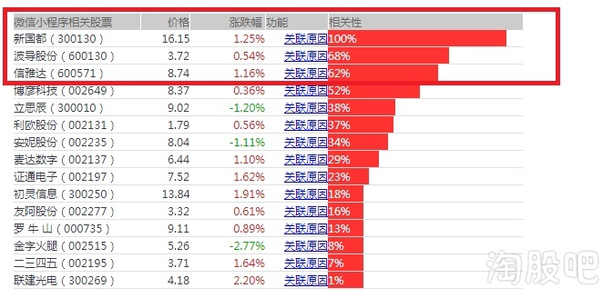 新澳門今晚特馬號碼分析解析說明——經(jīng)典版95、96及22，真實數(shù)據(jù)解析_升級版99.73.22