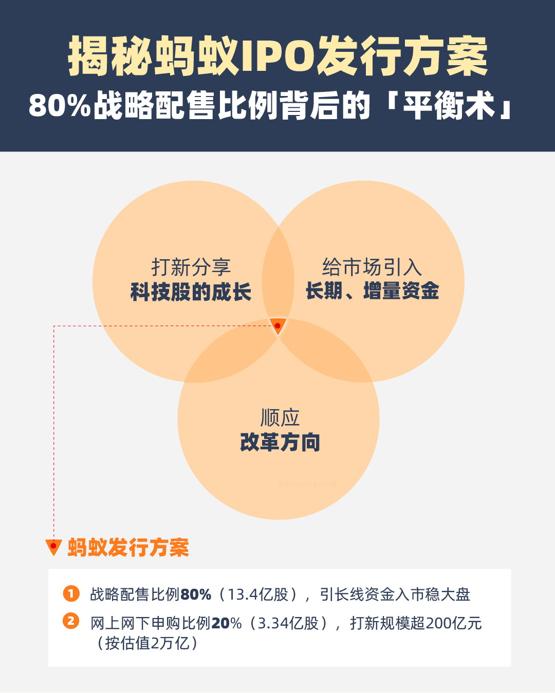 新澳門2024精準資料與戰(zhàn)略優(yōu)化方案探討——S54.71.33關鍵詞解讀，深層策略設計解析_L版82.32.90