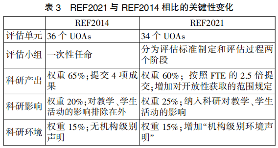 2025年2月 第465頁