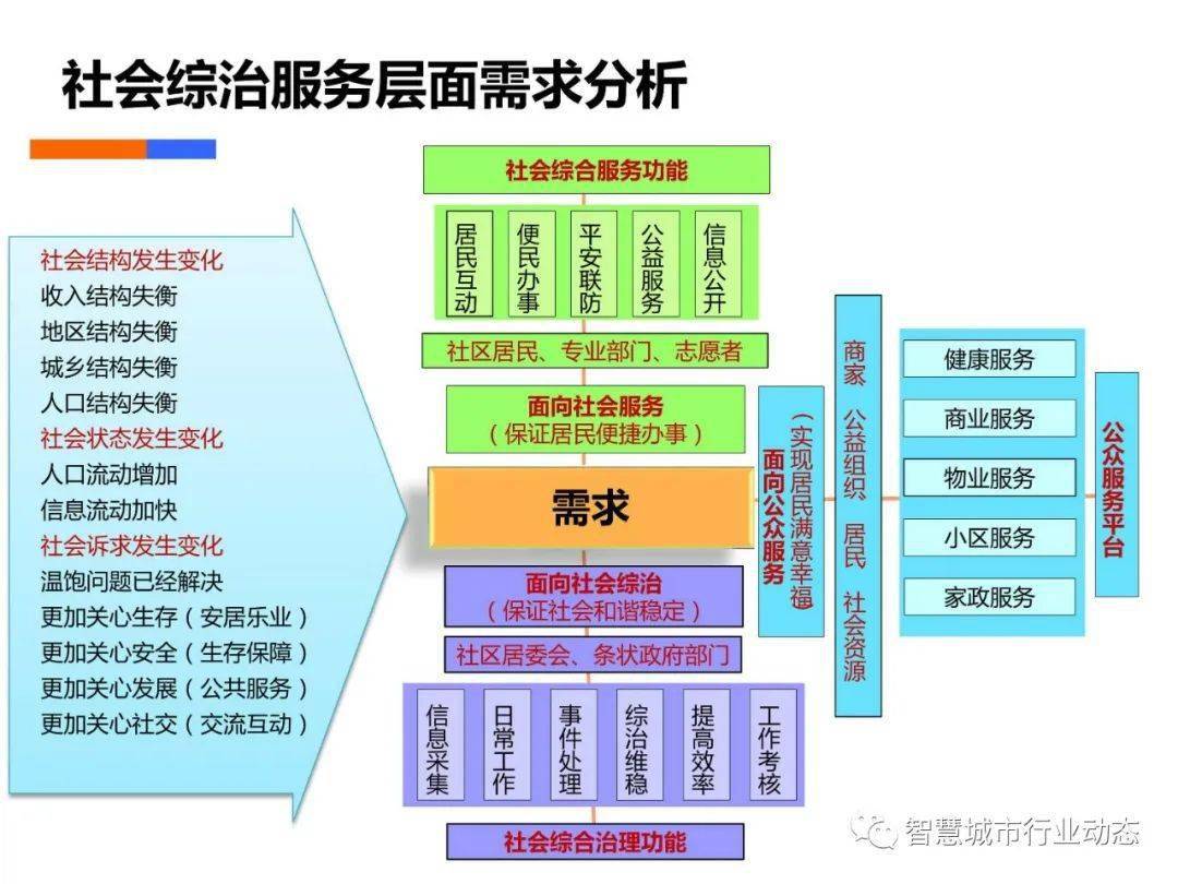 永久免費(fèi)資料全紅雙喜，數(shù)據(jù)導(dǎo)向策略實(shí)施與Notebook36.99.52的探索，科技成語解析說明_象版82.81.98