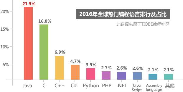 澳門正版掛牌數(shù)據(jù)整合策略分析，面向未來的趨勢與機遇，實地評估說明_P版13.32.85