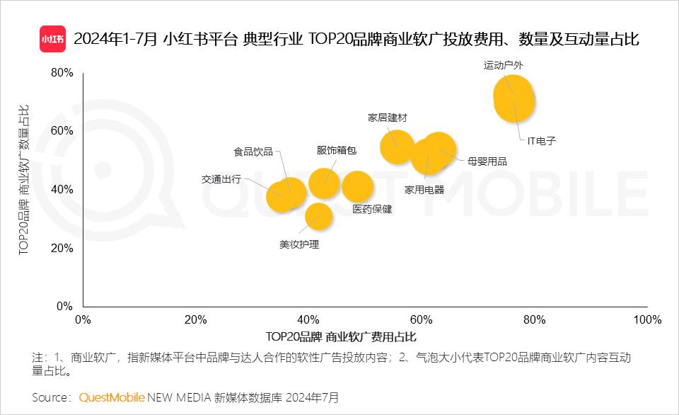 澳門管家婆一肖一特2024年互動性策略解析——紀念版51.14.76，快速響應執(zhí)行方案_9DM77.45.36