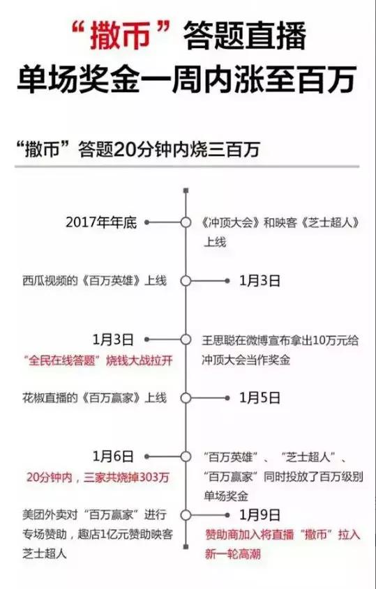 新澳開碼直播與圖庫實證分析，定義、版圖及內(nèi)容解讀，精細解答解釋定義_祝版78.21.80