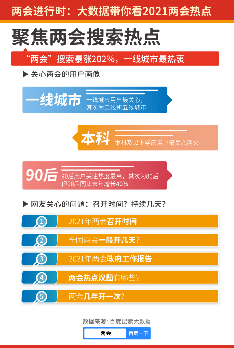 2025年2月 第459頁