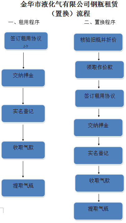 新奧集團電話客服熱線與持續(xù)解析方案，MR68.46.56的深入探索，實地調(diào)研解釋定義_套版80.88.57