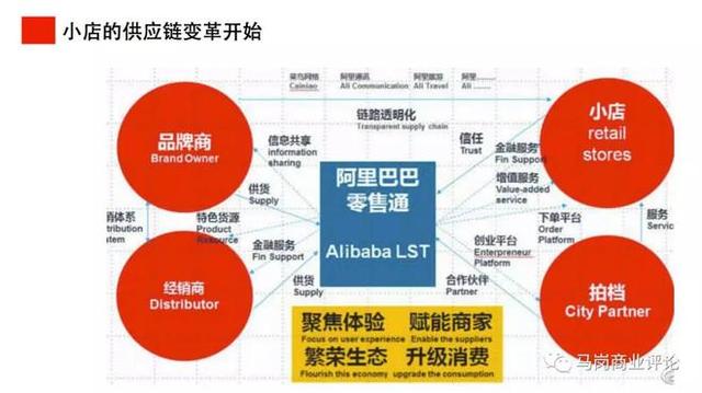 新澳門資料天天彩2025年平衡指導(dǎo)策略與安卓款應(yīng)用的發(fā)展展望，實(shí)踐性策略實(shí)施_版謁83.74.21