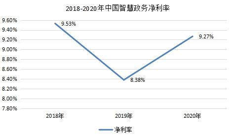 澳門精準四碼四肖數(shù)據(jù)解析與移動應用展望（2025版），準確資料解釋定義_V270.21.90