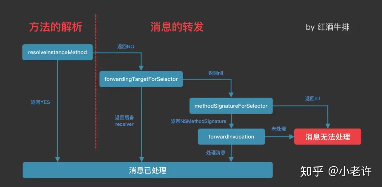 關(guān)于澳門游戲開獎(jiǎng)?lì)A(yù)測(cè)與穩(wěn)定性方案的解析——以Device68.15.24為視角，動(dòng)態(tài)分析解釋定義_移動(dòng)版72.76.83