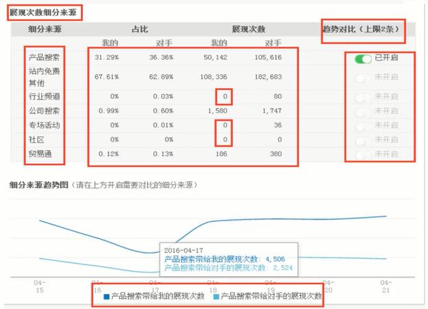 關(guān)于新奧門天天彩資料大全的實(shí)時(shí)解答解析說明，深度研究解釋定義_免費(fèi)版35.85.18