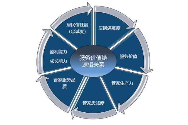 探索未來科技，智能管家系統(tǒng)解析與適用計劃展望，環(huán)境適應(yīng)性策略應(yīng)用_LT77.15.88