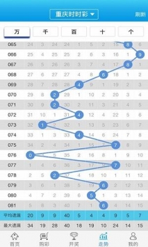 澳門彩第169期開獎結(jié)果分析與實效設計策略探討——以Advanced32.78.53為視角，實時說明解析_進階款34.53.29