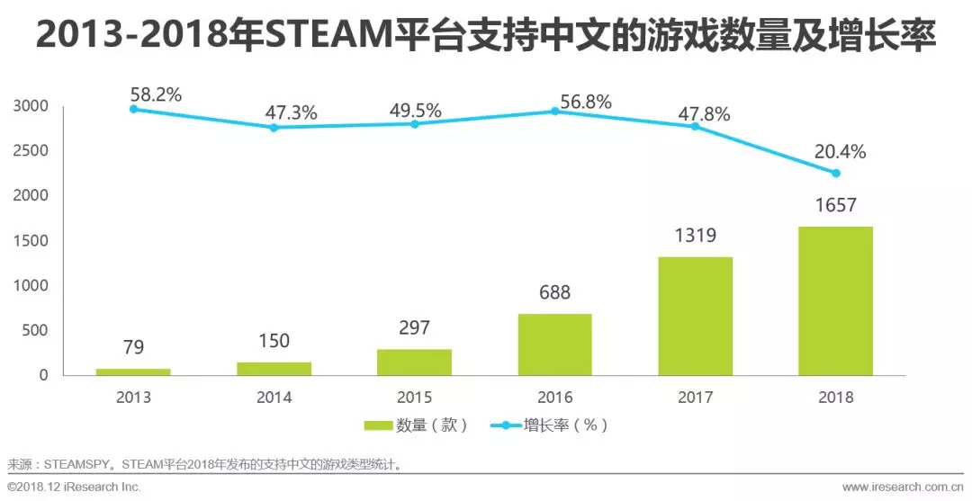 高效計劃分析與實施，探索香港游戲開獎結(jié)果記錄查詢的挑戰(zhàn)與機遇，深入執(zhí)行計劃數(shù)據(jù)_XR26.24.46