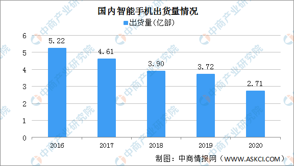 澳門未來趨勢預(yù)測與解析——以專屬款為視角的探討，數(shù)據(jù)支持執(zhí)行策略_紀念版49.34.26