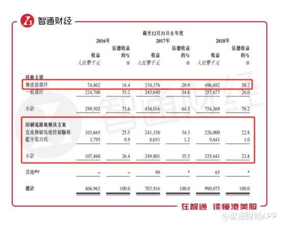 澳門旺仔心水五肖10碼與收益解析，RemixOS的預(yù)測(cè)魅力與未來展望，實(shí)地評(píng)估數(shù)據(jù)策略_標(biāo)配版96.64.98