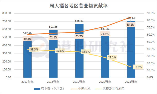 新澳門資料實地策略評估數(shù)據(jù)，ChromeOS的發(fā)展與未來展望（不包含娛樂或犯罪相關(guān)內(nèi)容），涵蓋廣泛的解析方法_kit68.17.87