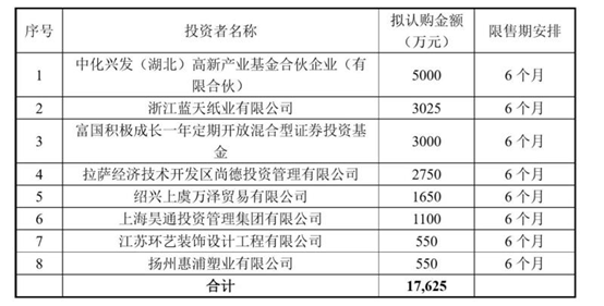 二四六天好彩308kcm正版掛牌的深度研究，定義與在安卓版的應(yīng)用解釋，穩(wěn)定計(jì)劃評(píng)估_進(jìn)階款54.86.85