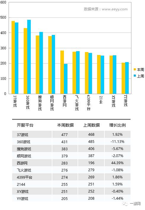 新澳門游戲第191期開獎預(yù)測與數(shù)據(jù)全面解析——Windows環(huán)境下的數(shù)據(jù)分析執(zhí)行，迅捷解答方案設(shè)計_版牘28.14.85