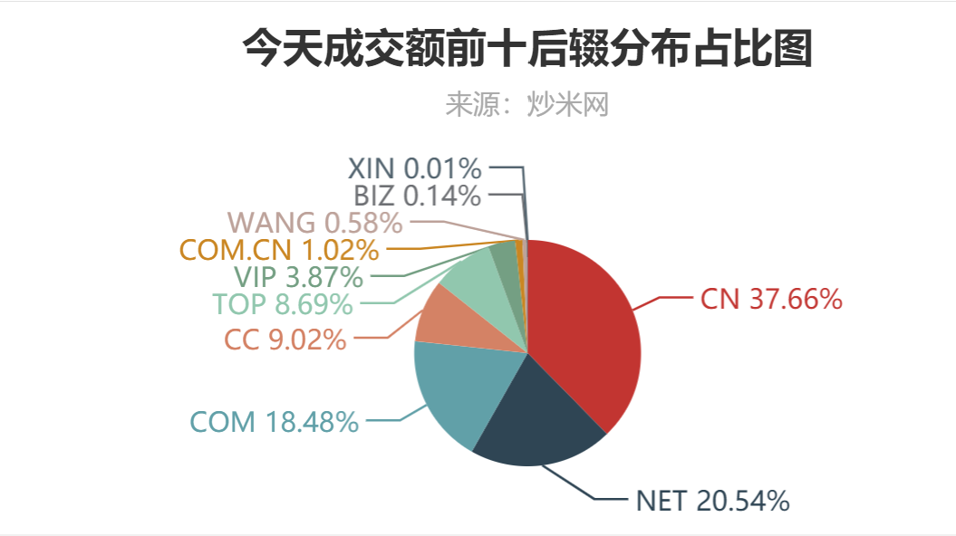 香港新一代跑狗論壇5043與深入數(shù)據(jù)解釋定義——探索未來的趨勢與機遇，實踐性計劃實施_精簡版98.35.52