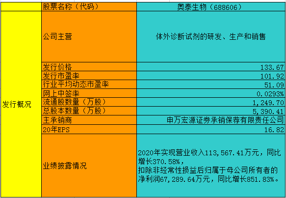 老奧六開結(jié)果查詢與定性解讀說明——eShop28的新視界，合理決策評審_Premium99.87.88