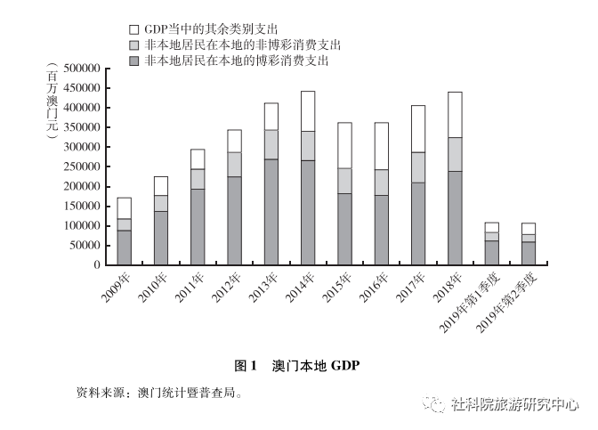 澳門未來游戲開獎預(yù)測與實(shí)地評估數(shù)據(jù)方案——高級版分析與展望，前沿研究解釋定義_Advanced73.52.34