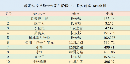 關(guān)于新奧資料免費精準生肖表，持續(xù)解析方案與高級款特色解析，快速解答設計解析_Pixel61.68.67