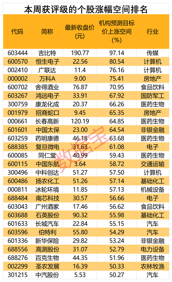 今晚開獎號碼預測與專家觀點解析——版版99.65.43，穩(wěn)定評估計劃方案_縮版31.87.98