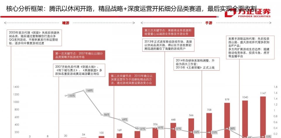 澳門游戲開獎預測，深度應用數(shù)據(jù)策略與未來展望，結構化評估推進_set33.91.18