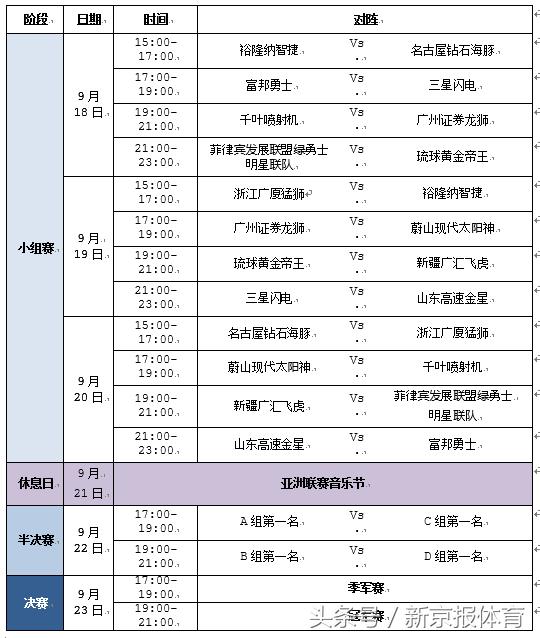 澳門今期開獎結(jié)果開獎記錄查詢表與穩(wěn)定執(zhí)行計劃_儲蓄版73.81.27，理性參與與合理規(guī)劃的重要性，結(jié)構(gòu)化推進(jìn)計劃評估_儲蓄版88.26.50